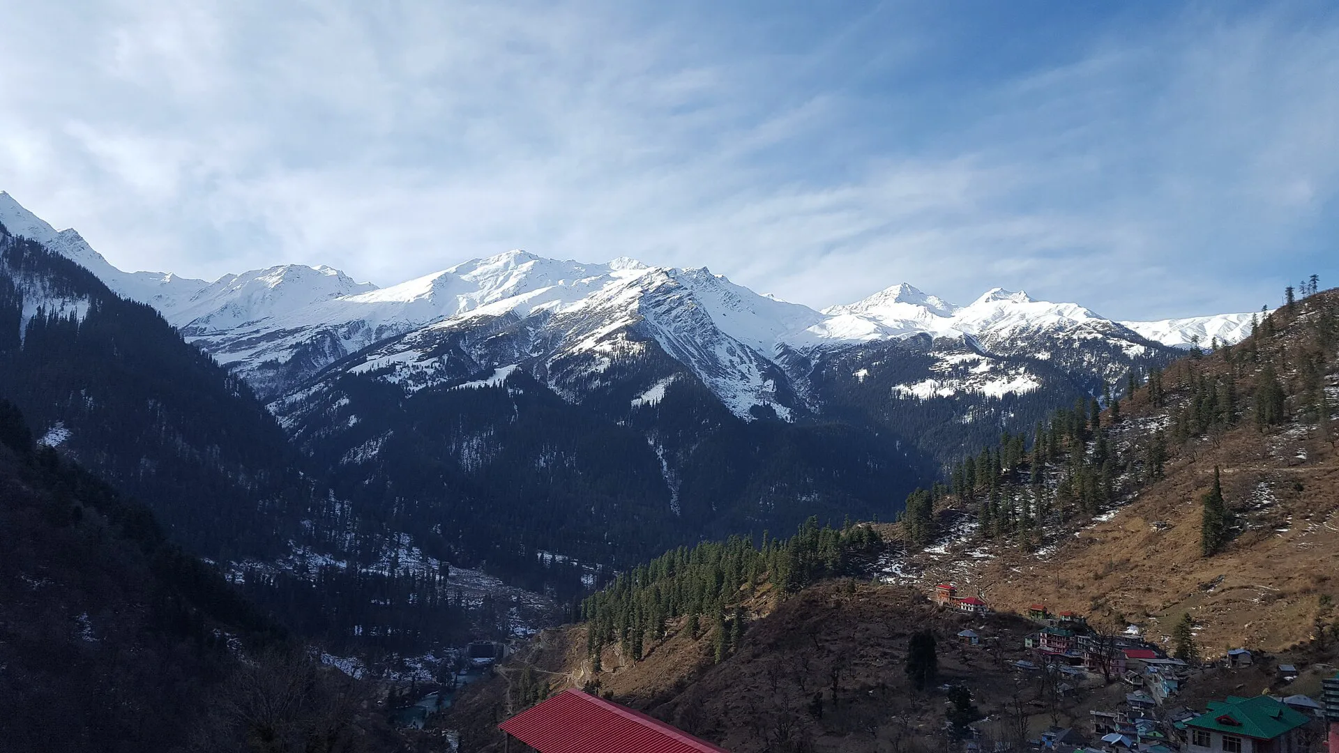 Manali Tour Package
